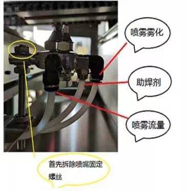 助焊劑的噴頭堵了怎么辦?教你幾招，可以輕松搞定?